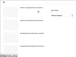 Sites similar to tastingabundance.com