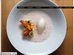 Sites similar to tastingcounter.com