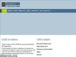 Sites similar to tastoeffeuno.it