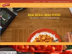 Sites similar to tastybite.co.in