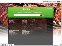 Sites similar to tastydays.com