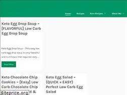Sites similar to tastyfitnessrecipes.com