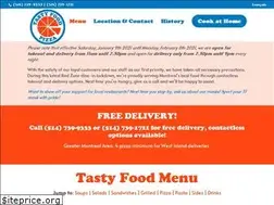 Sites similar to tastyfoodpizza.com