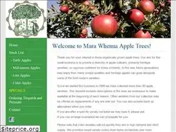 Sites similar to tastytrees.co.nz
