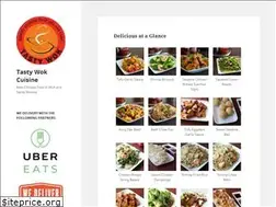 Sites similar to tastywokcuisine.com
