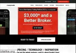 Sites similar to tastyworks.com