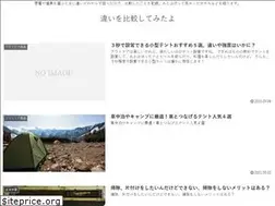 Sites similar to tasukaruyo.com