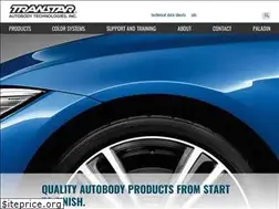 Sites similar to tat-co.com