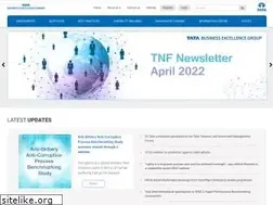 Sites similar to tatabex.com