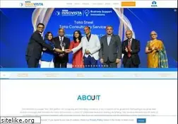 Sites similar to tatainnovista.com