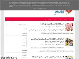 Sites similar to tataworld17.blogspot.com
