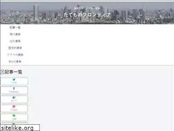 Sites similar to tatefro.com