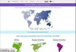 Sites similar to tatil-gunleri.com