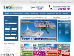 Sites similar to tatil-info.com