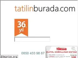 Sites similar to tatilinburada.com