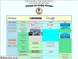 Sites similar to tatko41.pl