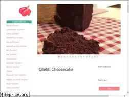 Sites similar to tatlimutfak.com
