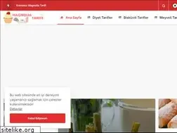 Sites similar to tatliyemek.com
