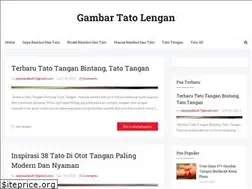 Sites similar to tatolengand.blogspot.com