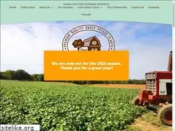 Sites similar to tatorman.com