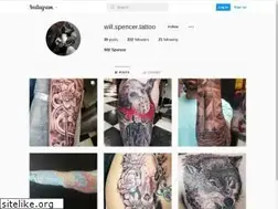 Sites similar to tatrat.com