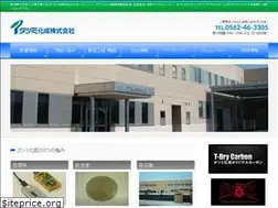 Sites similar to tatsumikasei.co.jp