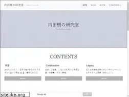 Sites similar to tatsuru.com