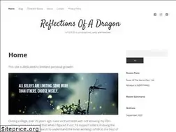 Sites similar to tatsuyafushimi.com