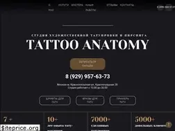 Sites similar to tattoorus.ru