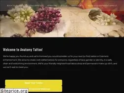 Sites similar to tattoosbytomma.com