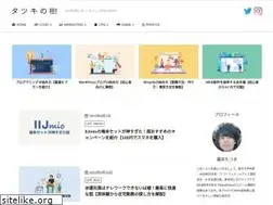 Sites similar to tatuking.com