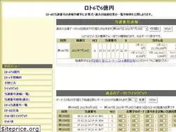 Sites similar to tatuo.net