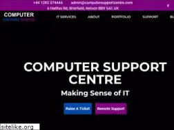 Sites similar to tatvasoft.co.uk