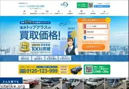 Sites similar to tau-reuse.com