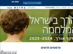 Sites similar to taubcenter.org.il