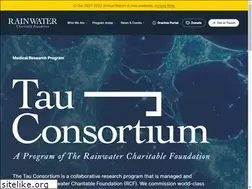 Sites similar to tauconsortium.org