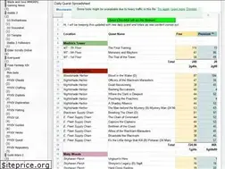 Sites similar to tault.com