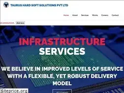 Sites similar to taurusonline.net
