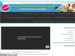 Sites similar to tausummer.co.il