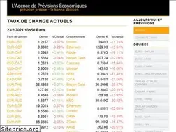Sites similar to tauxde.com