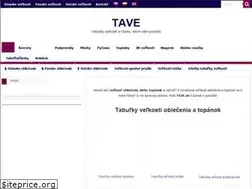 Sites similar to tave.sk