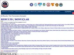 Sites similar to tavla.org.tr
