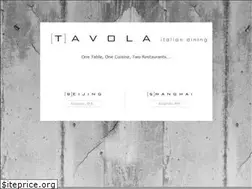 Sites similar to tavola.cn