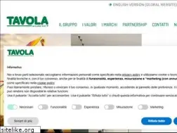 Sites similar to tavola.it
