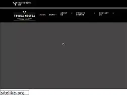 Sites similar to tavolanostrapizzeria.com