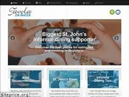 Sites similar to tavolaonwater.ca
