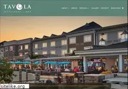 Sites similar to tavolas.com