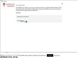 Sites similar to tavolatoveneto.com