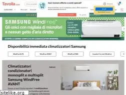 Sites similar to tavolla.com