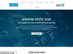 Sites similar to tavor.biz